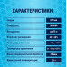 Пена монтажная проф. TYTAN 70 Professional зимняя (-20C) 870мл. /12/672/